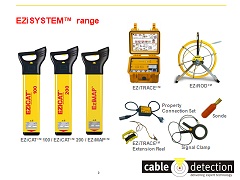 Cable Detection